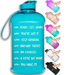 HydroMATE Half Gallon 64 oz Motivational Water Bottle with Time Marker Large BPA Free Jug with Handle Reusable Leak Proof Bottle Time Marked to Drink More Hydro MATE (A1-Turquoise)