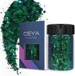 Ceya Chunk