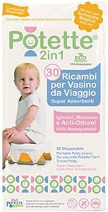 Ricambi pe