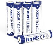 XTAR Rechargeable AAA Lithium 1.5V Batteries,1620mWh Long-Lasting High-Capacity, with Low-Voltage Indicator,1.5V 2A Constant Output,1200+ Cycle Times (8-Pack 1.5V 1620mWh)