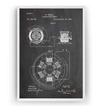 Magic Posters Tesla Patent Print - Alternating Motor 1896 - Engineering Gift Engineer Science Vintage Blueprint Wall Poster Art - Frame Not Included