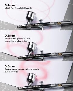 InoKraft Airbrush Kit with Compressor – Portable Painting Set