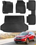 CreekT for Honda HRV Floor Mats 202