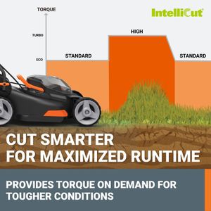 Worx 40V Cordless Lawnmower, 40cm Cutting Width