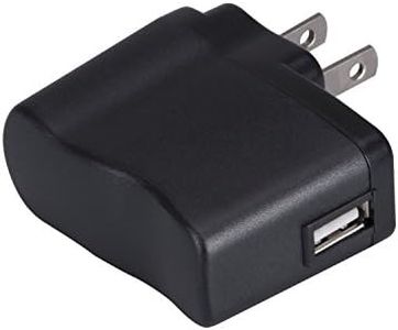 AGPTEK USB