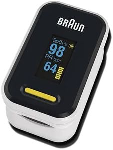 Braun YK-8