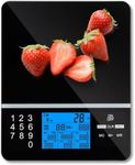 Food Scale with Nutritional Calcula