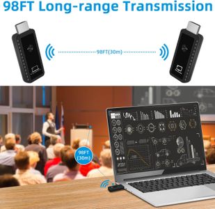 Wireless HDMI Transmitter and Receiver – 1080P Full HD