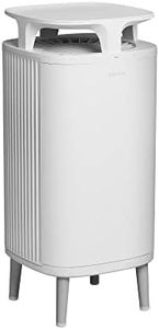 Blueair DustMagnet 5210i Tabletop Air Purifier For Rooms from 20m²-48m² with DustMagnet Technology for Dust Mites, Asthma, Allergy, Pollen, Smoke, Pet Dander with HEPA Filtration [Amazon Exclusive]