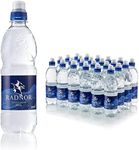 Radnor Hills Mineral Water Still Sports Cap Bottle 24x500ml