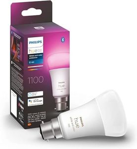Philips Hu