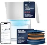 LARQ PureVis 3-in-1 Water Pitcher – Purifier, Filter & Tracking, 8-Cup Water Purifier Pitcher with Advanced Filter for Clean & Crisp Water – Removes Chlorine, PFAS, Lead & More – Pure White