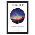 Ritwika's Personalised Zodiac Stars Position Starmap Beautiful Sky Light Background Framed With Glass And Constellations With Name, Message, Date And Place, Size 13.5 X 19.5 IN (Set of 1)