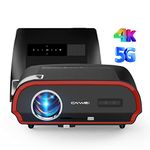 2025 Smart 4K Projector for Daylight Viewing | 1580ANSI Lumens, Android TV & WiFi 6 | 300" Home Theater & Outdoor Movie, DSP Audio & Bluetooth 5.2, HDMI, USB, Focus & Keystone, Rear Ceiling Mounted
