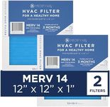 MEDIFY PRO 12x12x1 Filter - MERV 14 - E11 Media - Air Cleaning - Pleated HVAC AC Furnace Air Filters Replacement - (MERV 14, 2-Pack)