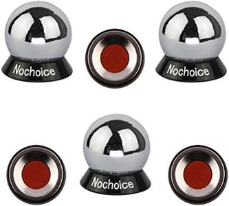 Nochoice® 
