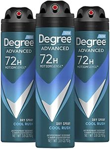 Degree Men