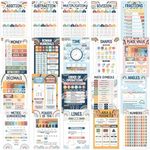 Decorably Math Posters for Elementary Classroom - 20 Elementary Math Posters, 11x17in Math Charts, Math Classroom Decor, Math Poster, Boho Math Posters for Classroom, Second Grade Math Posters