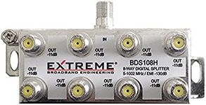 EXTREME 8 WAY BALANCED HD DIGITAL 1