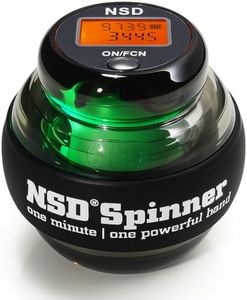 NSD Dynami