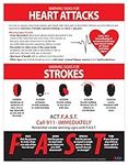 Symptoms of Heart Attack and Stroke
