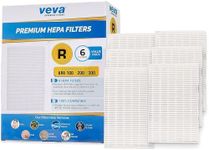 HEPA Filter Replacement 6 Pack - Co