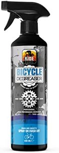 Ride Guard