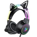 Lightweight Gaming Headsets with Re