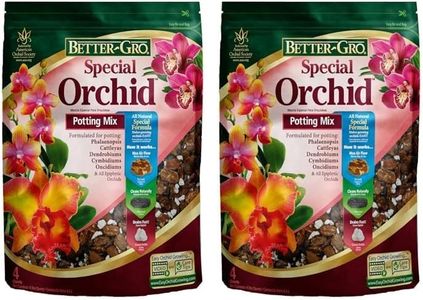 Better-Gro