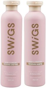 SWIGS Huma