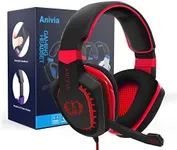 Anivia AH28 Over Ear Headphones Wir