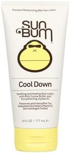 Sun Bum Co