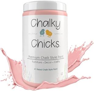 Chalky Chi