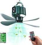 DUKUSEEK Tent Ceiling Fans, Portabl