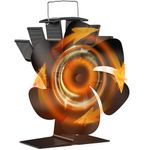 Drcokars Stove Fan - Silent Heat Powered 6-Blade Fan for Wood Burning Stove and Log Burner Fireplace - Eco-Friendly for Efficient Heat Distribution