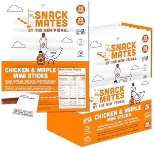 The New Primal Snack Mates Chicken & Maple Sticks, Gluten Free Healthy Snacks for Kids, Low Sugar High Protein Back to School Snacks, Mini Paleo Jerky Meat Stick, 7g Protein, 50 Calories, 40 Pack