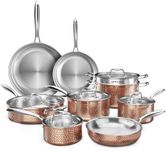 imarku Stainless Steel Pots and Pan
