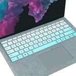 MUBUY Keyboard Cover Fit 2019 2018 2017 Surface Pro 6 & 2020 2019 Microsoft Surface Pro 7 Ultra Thin Soft Touch Keyboard Protective Skin(Not fit Pro 5 4), US Layout-Mint Green