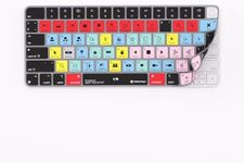 Editors Keys Keyboard Cover for Fin