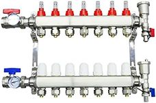 INTBUYING 7 Branch PEX Manifold PEX