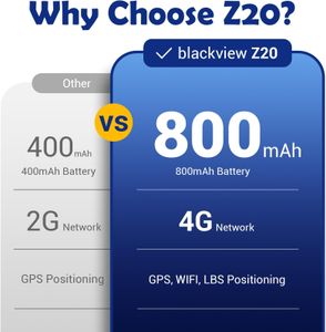 Blackview 4G Kids Smart Watch – GPS Tracker, Touchscreen