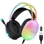 HAMMER Blaze Wired Over Ear Gaming Headphones with Mic, 50mm Drivers, Full RGB Lights, Gaming Headset with Adjustable Bands, Breathable earcushion, 1.5Mtr Wire with USB (Black)