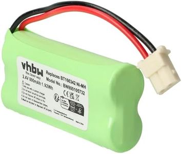 vhbw batteria compatibile con AT&T BT166342, BT-166342, BT266342, BT-266342, CL80100 telefono fisso cordless (800mAh, 2,4V, NiMH)