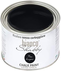 CHALK PAIN