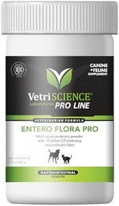 VetriScience Entero Flora Pro - Pet-Friendly Probiotics Powder for Dogs & Cats - Gut Flora Maintenance & Health Supplement for Pets - Probiotic Blend with Fiber for Digestive Balance - 2.12 oz