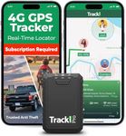 Tracki Pro GPS Tracker for Vehicles