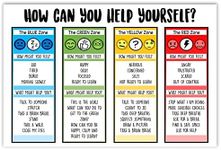 Children's emotional charts Mental health posters help students understand emotions posters -emotions poster Calm Down Corner Classroom Decorations For Preschool Teachers