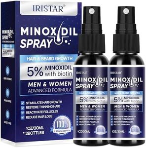 5% Minoxid