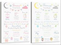 A4 Personalised Nursery New Born Baby Birth Print Canvas Details Gift Picture Present