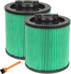 DXVC6914 Shop Vac Filter for DEWALT HEPA Cartridge Filter, Fit for 6-16 Gallon Wet/Dry Filter Vacuum Cleaners DXV06P DXV09P DXV10P DXV10PL DXV10SA DXV12P DXV14P DXV16P 2pcs